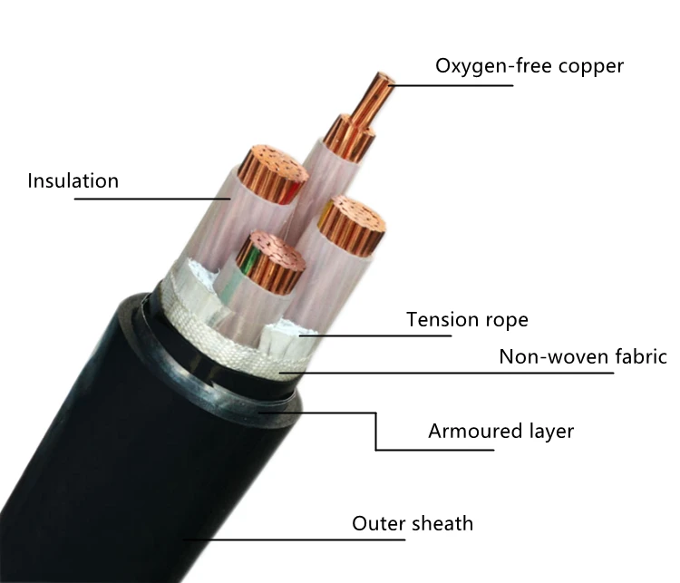 Copper Conductor XLPE Insulated PVC Sheathed Power Cable
